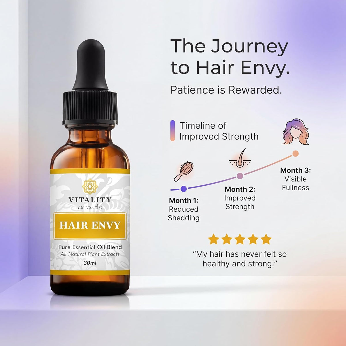 Vitality Extracts Hair Envy - Natural Hair Growth Serum - 100% Pure Essential Oils, 15 Plant Extracts, No Synthetics, No Parabens - Strengthen Hair, Minimize Breakage, Stimulate Follicles